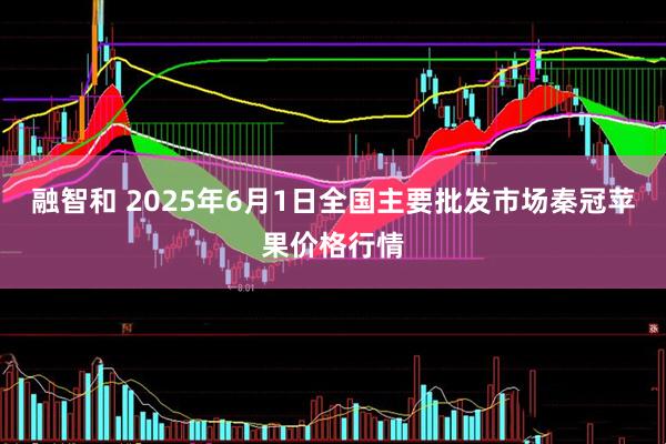 融智和 2025年6月1日全国主要批发市场秦冠苹果价格行情