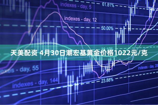 天美配资 4月30日潮宏基黄金价格1022元/克